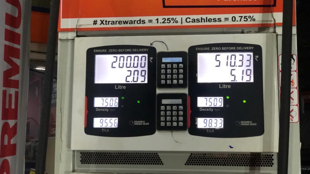 Petrol Price Impact in India